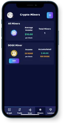 Miners